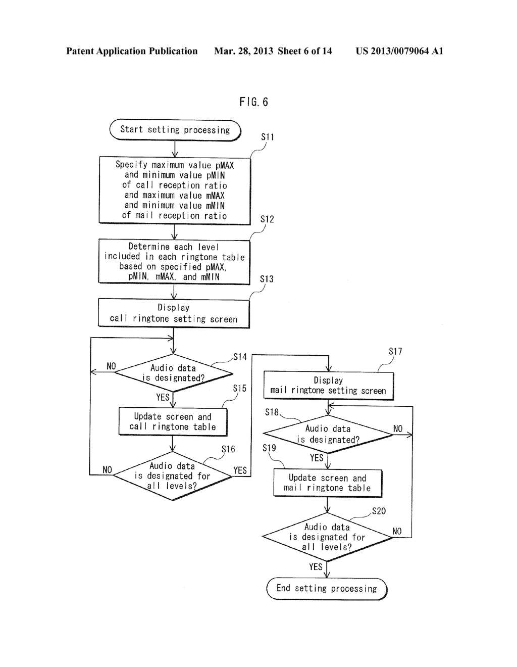 MOBILE PHONE, OUTPUT CONTROL METHOD, AND RECORDING MEDIUM - diagram, schematic, and image 07