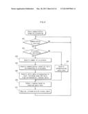 MOBILE PHONE, OUTPUT CONTROL METHOD, AND RECORDING MEDIUM diagram and image