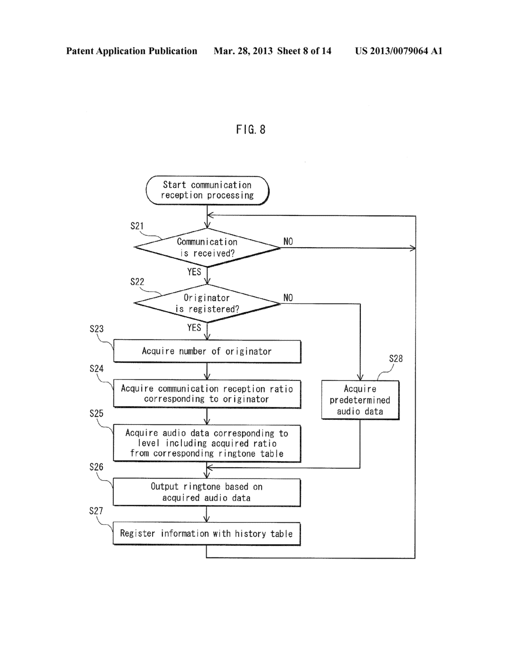 MOBILE PHONE, OUTPUT CONTROL METHOD, AND RECORDING MEDIUM - diagram, schematic, and image 09