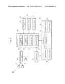 MOBILE PHONE, OUTPUT CONTROL METHOD, AND RECORDING MEDIUM diagram and image