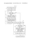 MOBILE PHONE, OUTPUT CONTROL METHOD, AND RECORDING MEDIUM diagram and image