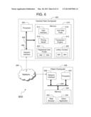 Method of Lottery Wagering on Real-World Events diagram and image