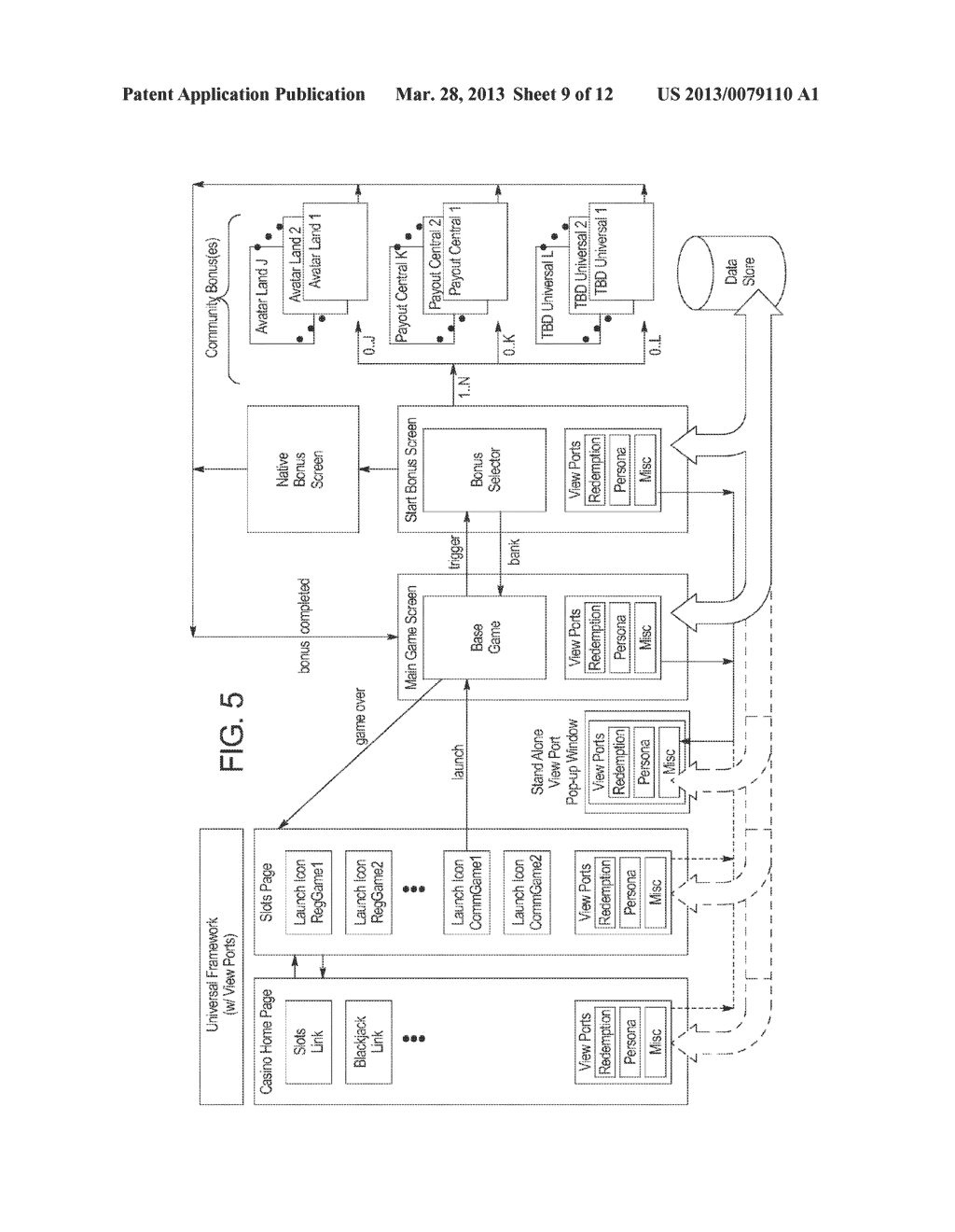 GAMING SYSTEM, GAMING DEVICE AND METHOD FOR PROVIDING A MULTIPLE PLAYER,     MULTIPLE GAME BONUSING ENVIRONMENT - diagram, schematic, and image 10