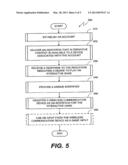 System, Method and Computer Program for Enabling an Interactive Game diagram and image