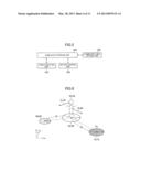 GAME DEVICE, METHOD FOR CONTROLLING GAME DEVICE, AND INFORMATION STORAGE     MEDIUM diagram and image