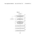 GAME DEVICE, METHOD FOR CONTROLLING GAME DEVICE, AND INFORMATION STORAGE     MEDIUM diagram and image