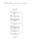 GAME SYSTEM, CONTROL METHOD, AND A STORAGE MEDIUM STORING A COMPUTER     PROGRAM USED THEREOF diagram and image