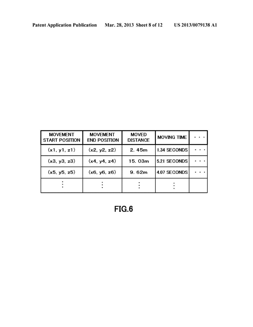 Game Apparatus, Game Control Method, and Computer-Readable Non-Transitory     Information Recording Medium Recording Program - diagram, schematic, and image 09