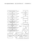 MULTI-TABLE GAMING SYSTEM AND METHOD-INTERNET GAMING 2.0 diagram and image