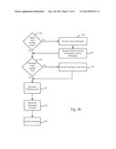 MULTI-TABLE GAMING SYSTEM AND METHOD-INTERNET GAMING 2.0 diagram and image