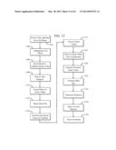 MULTI-TABLE GAMING SYSTEM AND METHOD-INTERNET GAMING 2.0 diagram and image