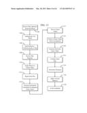 MULTI-TABLE GAMING SYSTEM AND METHOD-INTERNET GAMING 2.0 diagram and image