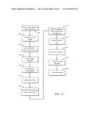 MULTI-TABLE GAMING SYSTEM AND METHOD-INTERNET GAMING 2.0 diagram and image