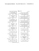 MULTI-TABLE GAMING SYSTEM AND METHOD-INTERNET GAMING 2.0 diagram and image