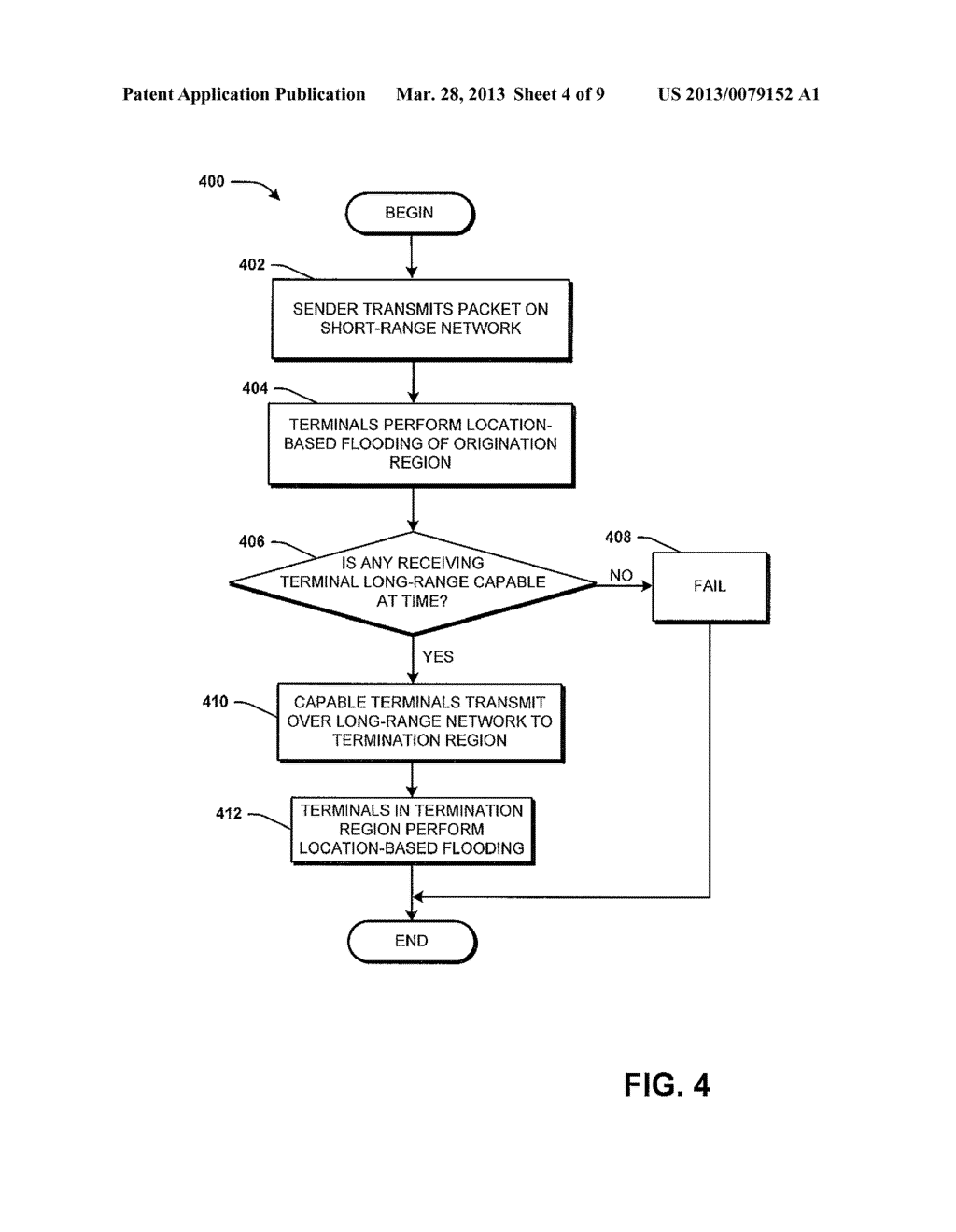 LOCATION-BASED MOBILE GAMING APPLICATION AND METHOD FOR IMPLEMENTING THE     SAME USING A SCALABLE TIERED GEOCAST PROTOCOL - diagram, schematic, and image 05