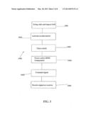 METHOD AND SYSTEM FOR SHOT TRACKING diagram and image