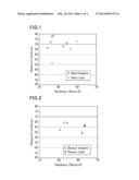 GOLF BALL RESIN COMPOSITION AND GOLF BALL diagram and image