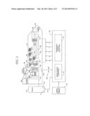 Temperature Dependent Minimum Transmission Input Speed diagram and image