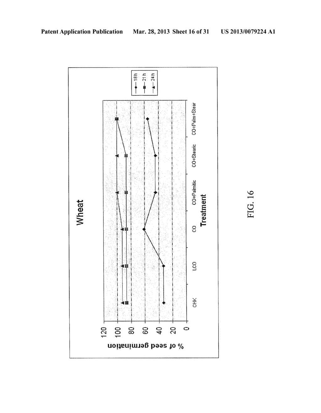 Chitooligosaccharides and Methods for use in Enhancing Plant Growth - diagram, schematic, and image 17