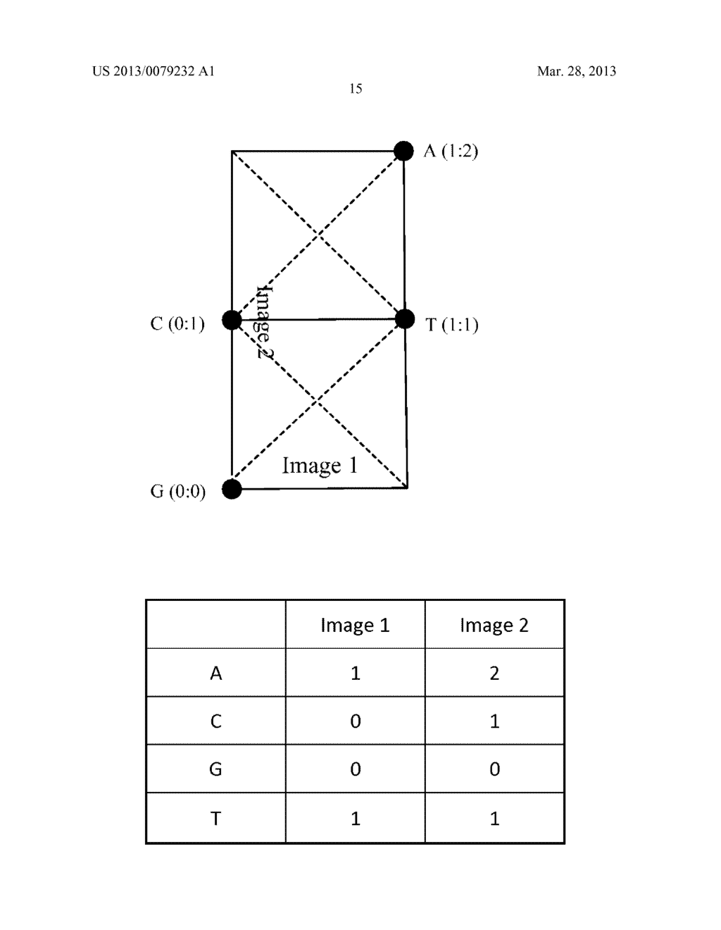 METHODS AND COMPOSITIONS FOR NUCLEIC ACID SEQUENCING - diagram, schematic, and image 22