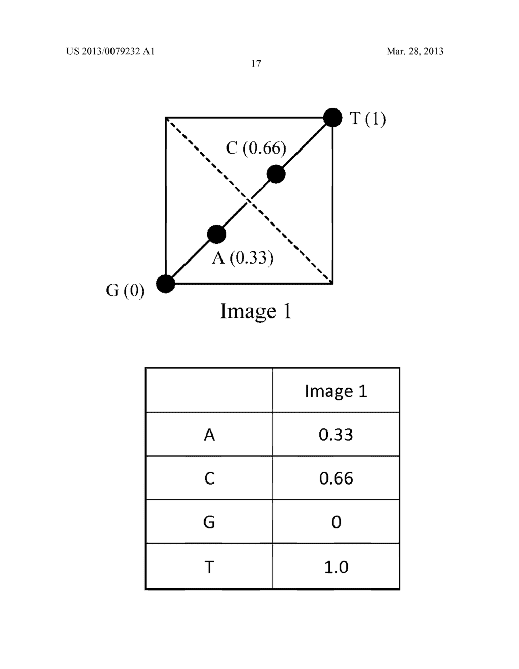 METHODS AND COMPOSITIONS FOR NUCLEIC ACID SEQUENCING - diagram, schematic, and image 24