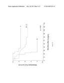 GENE EXPRESSION PROFILING OF PRIMARY BREAST CARCINOMAS USING ARRAYS OF     CANDIDATE GENES diagram and image