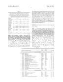 GENE EXPRESSION PROFILING OF PRIMARY BREAST CARCINOMAS USING ARRAYS OF     CANDIDATE GENES diagram and image