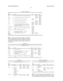 GENE EXPRESSION PROFILING OF PRIMARY BREAST CARCINOMAS USING ARRAYS OF     CANDIDATE GENES diagram and image