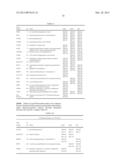 GENE EXPRESSION PROFILING OF PRIMARY BREAST CARCINOMAS USING ARRAYS OF     CANDIDATE GENES diagram and image