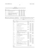 GENE EXPRESSION PROFILING OF PRIMARY BREAST CARCINOMAS USING ARRAYS OF     CANDIDATE GENES diagram and image