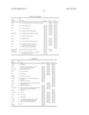 GENE EXPRESSION PROFILING OF PRIMARY BREAST CARCINOMAS USING ARRAYS OF     CANDIDATE GENES diagram and image