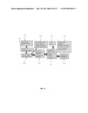 PARTICLE QUANTIFYING SYSTEMS AND METHODS USING ACOUSTIC RADIATION PRESSURE diagram and image