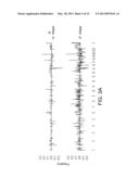 Methods for Diagnosing Prostate Cancer and Predicting Prostate Cancer     Relapse diagram and image