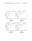 Methods for Diagnosing Prostate Cancer and Predicting Prostate Cancer     Relapse diagram and image