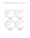 Methods for Diagnosing Prostate Cancer and Predicting Prostate Cancer     Relapse diagram and image