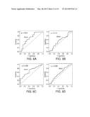 Methods for Diagnosing Prostate Cancer and Predicting Prostate Cancer     Relapse diagram and image