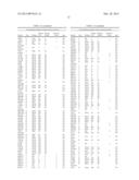 Methods for Diagnosing Prostate Cancer and Predicting Prostate Cancer     Relapse diagram and image