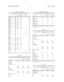 Methods for Diagnosing Prostate Cancer and Predicting Prostate Cancer     Relapse diagram and image