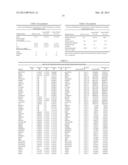 Methods for Diagnosing Prostate Cancer and Predicting Prostate Cancer     Relapse diagram and image