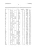 Methods for Diagnosing Prostate Cancer and Predicting Prostate Cancer     Relapse diagram and image