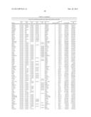 Methods for Diagnosing Prostate Cancer and Predicting Prostate Cancer     Relapse diagram and image