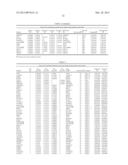 Methods for Diagnosing Prostate Cancer and Predicting Prostate Cancer     Relapse diagram and image