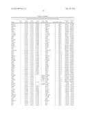 Methods for Diagnosing Prostate Cancer and Predicting Prostate Cancer     Relapse diagram and image