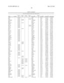 Methods for Diagnosing Prostate Cancer and Predicting Prostate Cancer     Relapse diagram and image