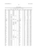 Methods for Diagnosing Prostate Cancer and Predicting Prostate Cancer     Relapse diagram and image