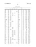 Methods for Diagnosing Prostate Cancer and Predicting Prostate Cancer     Relapse diagram and image