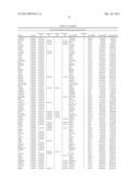 Methods for Diagnosing Prostate Cancer and Predicting Prostate Cancer     Relapse diagram and image