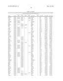 Methods for Diagnosing Prostate Cancer and Predicting Prostate Cancer     Relapse diagram and image