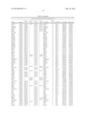 Methods for Diagnosing Prostate Cancer and Predicting Prostate Cancer     Relapse diagram and image