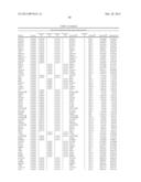 Methods for Diagnosing Prostate Cancer and Predicting Prostate Cancer     Relapse diagram and image